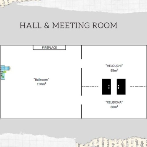 Conference Rooms Layout